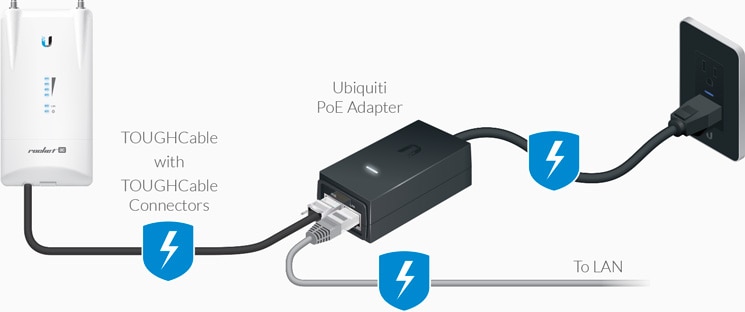 Ubiquiti Adaptador PoE de 24 VDC 1.0 A con puerto Gigabit Ubiquiti Adaptador PoE de 24 VDC 1.0 A con puerto Gigabit