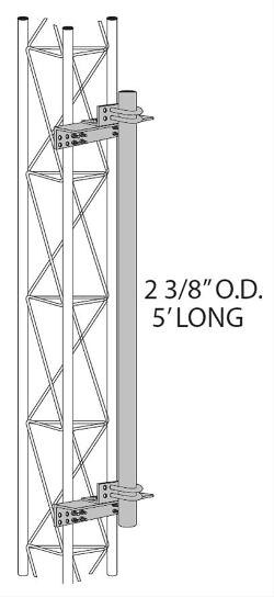 Rohn DM55G2