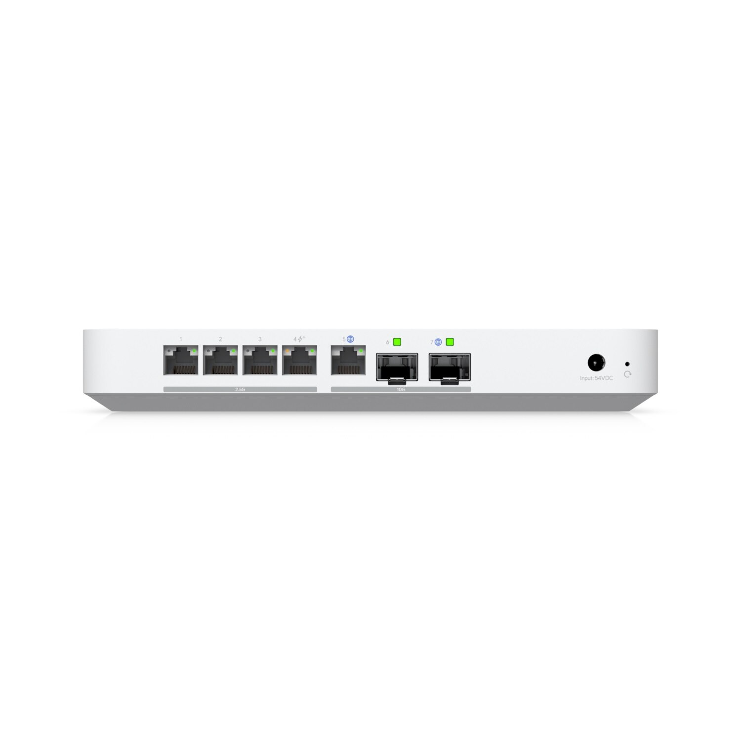Ubiquiti UniFi Gateway Fiber