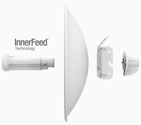 Ubiquiti Pbe-2Ac-400 Powerbeam 2.4 Ghz Airmax Ac Bridge
