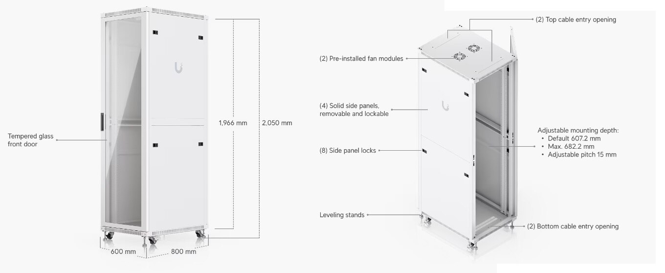 Unifi Network Rack Layout Ubiquiti Networks UniFi 42U Rack Cabinet