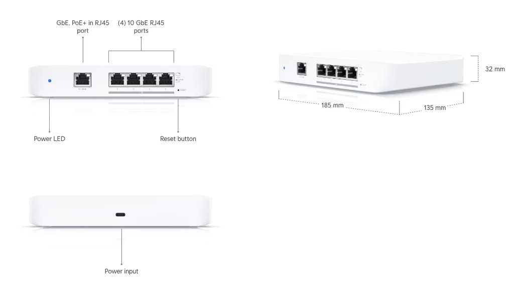 Ubiquiti High Performance Managed Layer 2 Multi-Gigabit switch