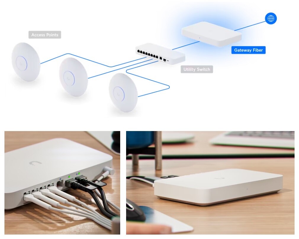 Ubiquiti UniFi Gateway Fiber